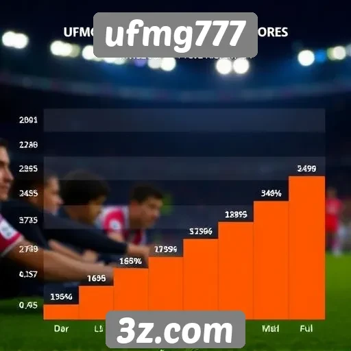 Estatísticas de jogadores no site ufmg777